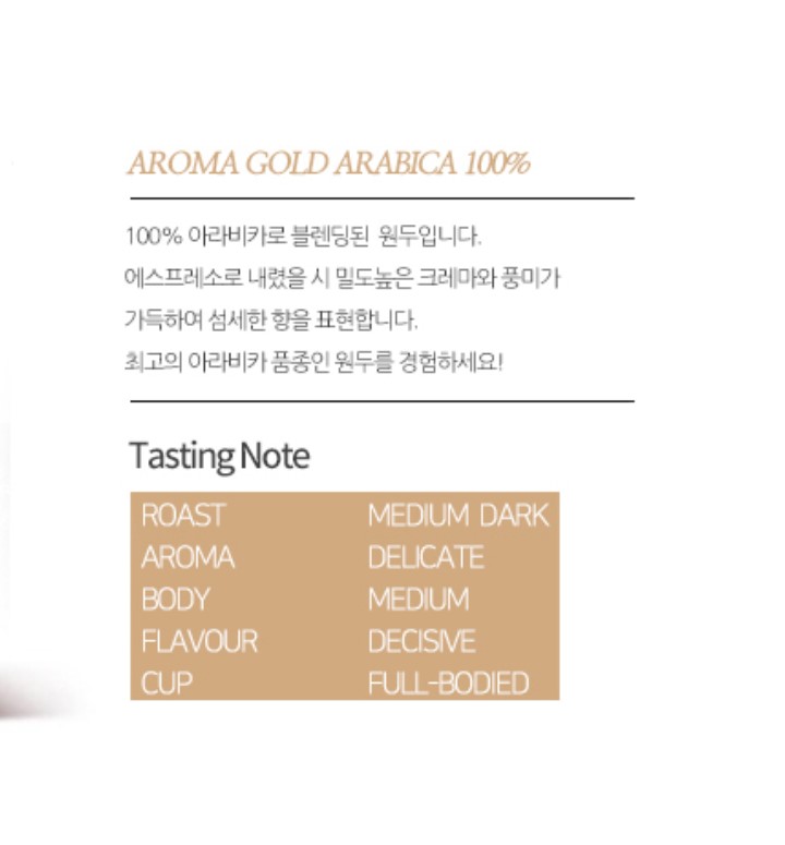 Kimbo Coffee